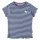 Babyface Mädchen T-Shirt cobalt